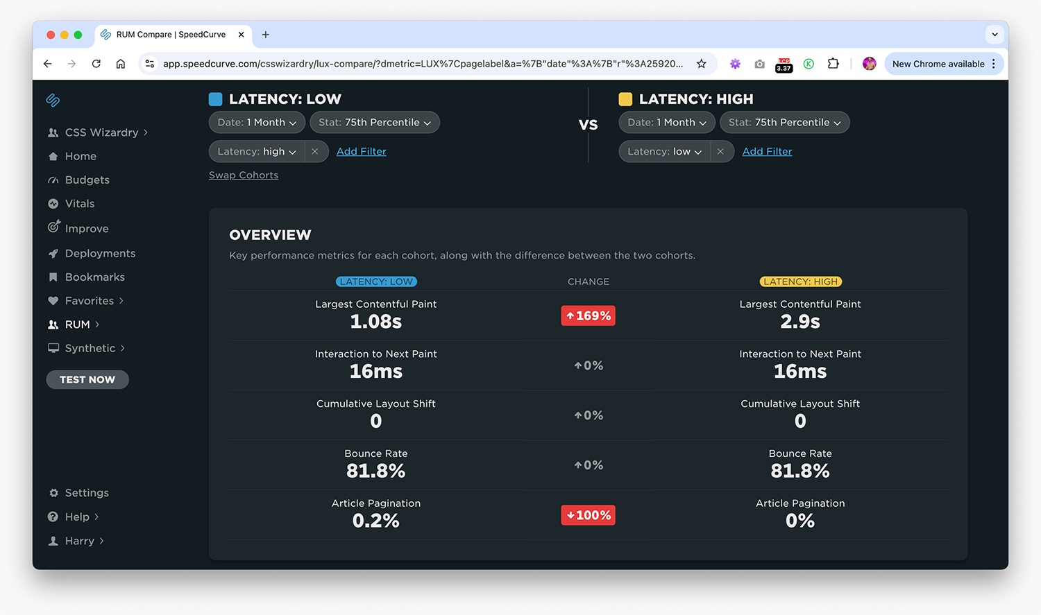 SpeedCurve
  dashboard comparing low vs high latency cohorts. Low latency shows faster
  Largest Contentful Paint (1.08s vs 2.9s), with other metrics largely
  unchanged.